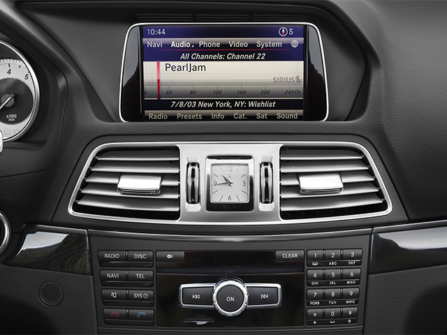 2014 Mercedes-Benz E-Class E 350 Cabriolet 2D